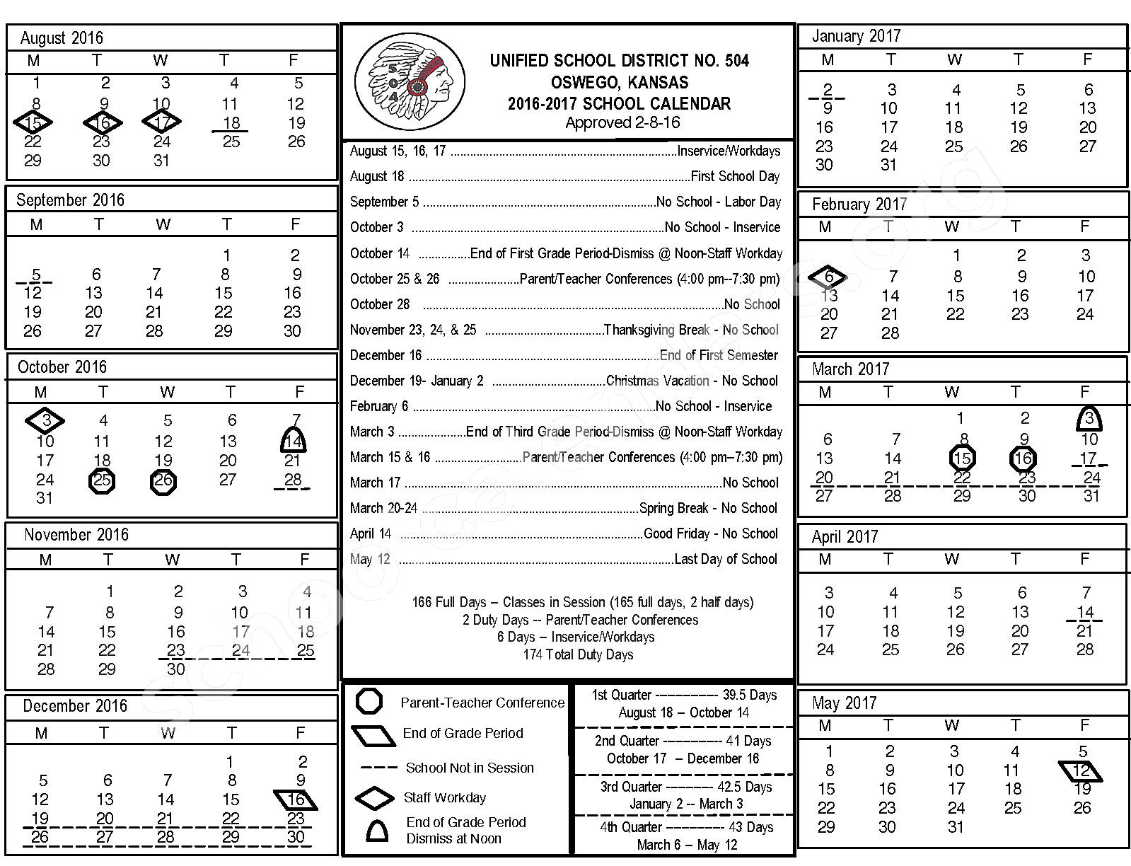 Oswego Unified School District 504 Calendars Kansas